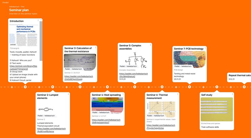 Das Padlet gibt einen Überblick über verschiedene Seminar-Themen.