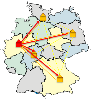 Bildbeschreibung (1 - 3 Wörter)