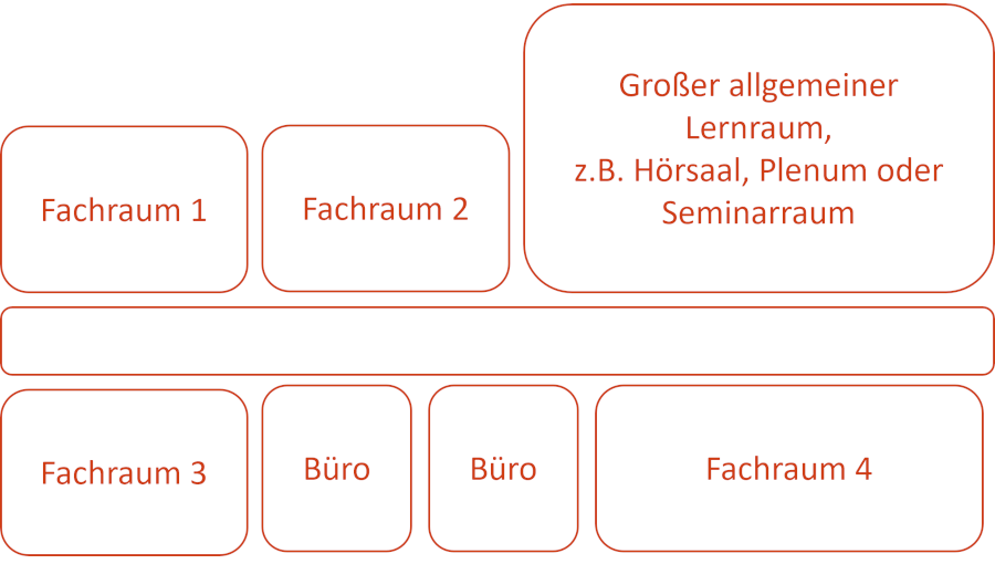 raumkombi_schema_900.png