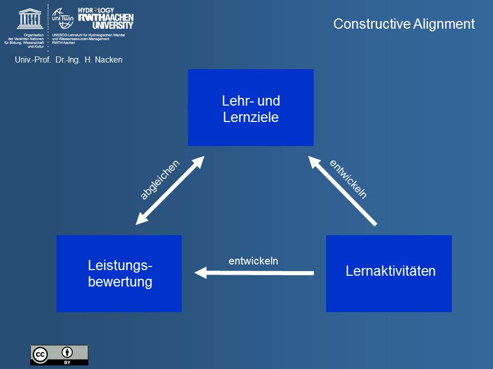 Bild-fuer-learning e-learning-1.PNG